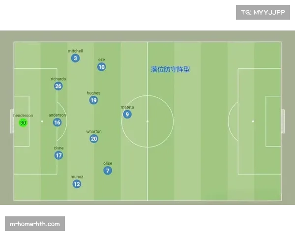 水晶宫防守反击战术执行到位 前场速度优势得到发挥